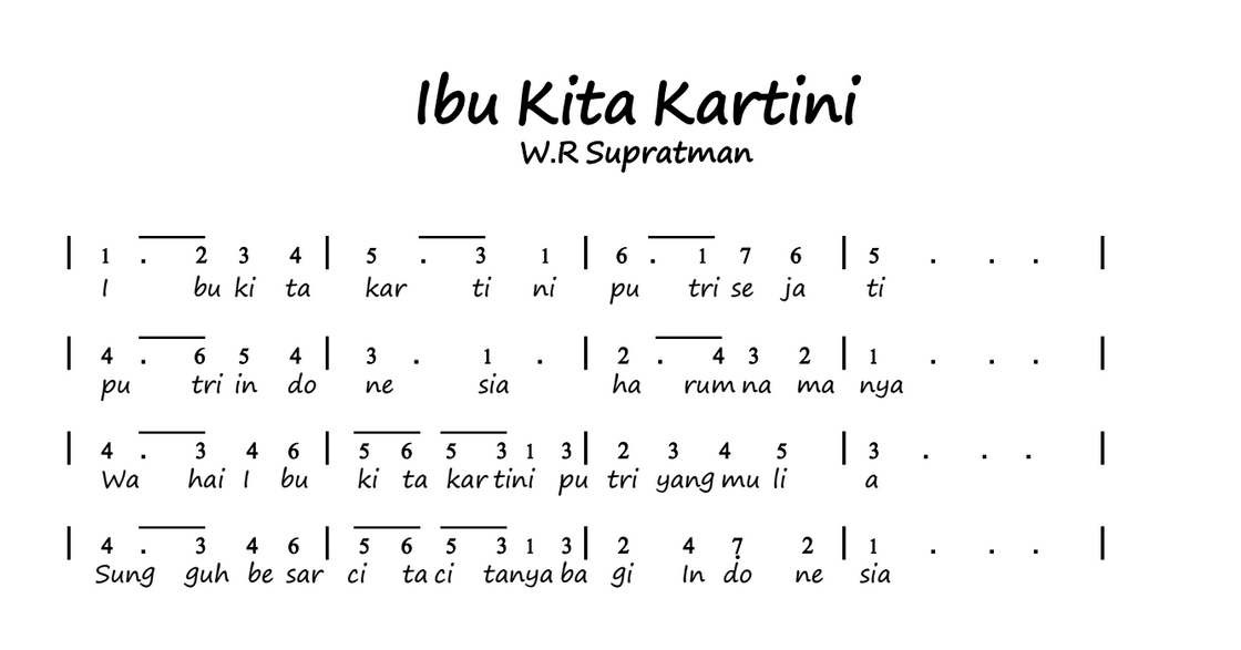 not-angka-lagu-ibu-kita-kartini
