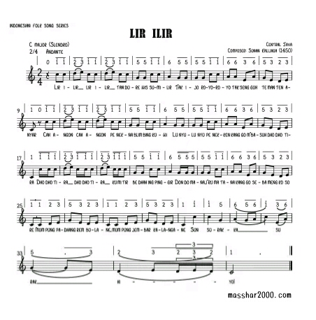 wpid-1422286462560-Lir-ilir