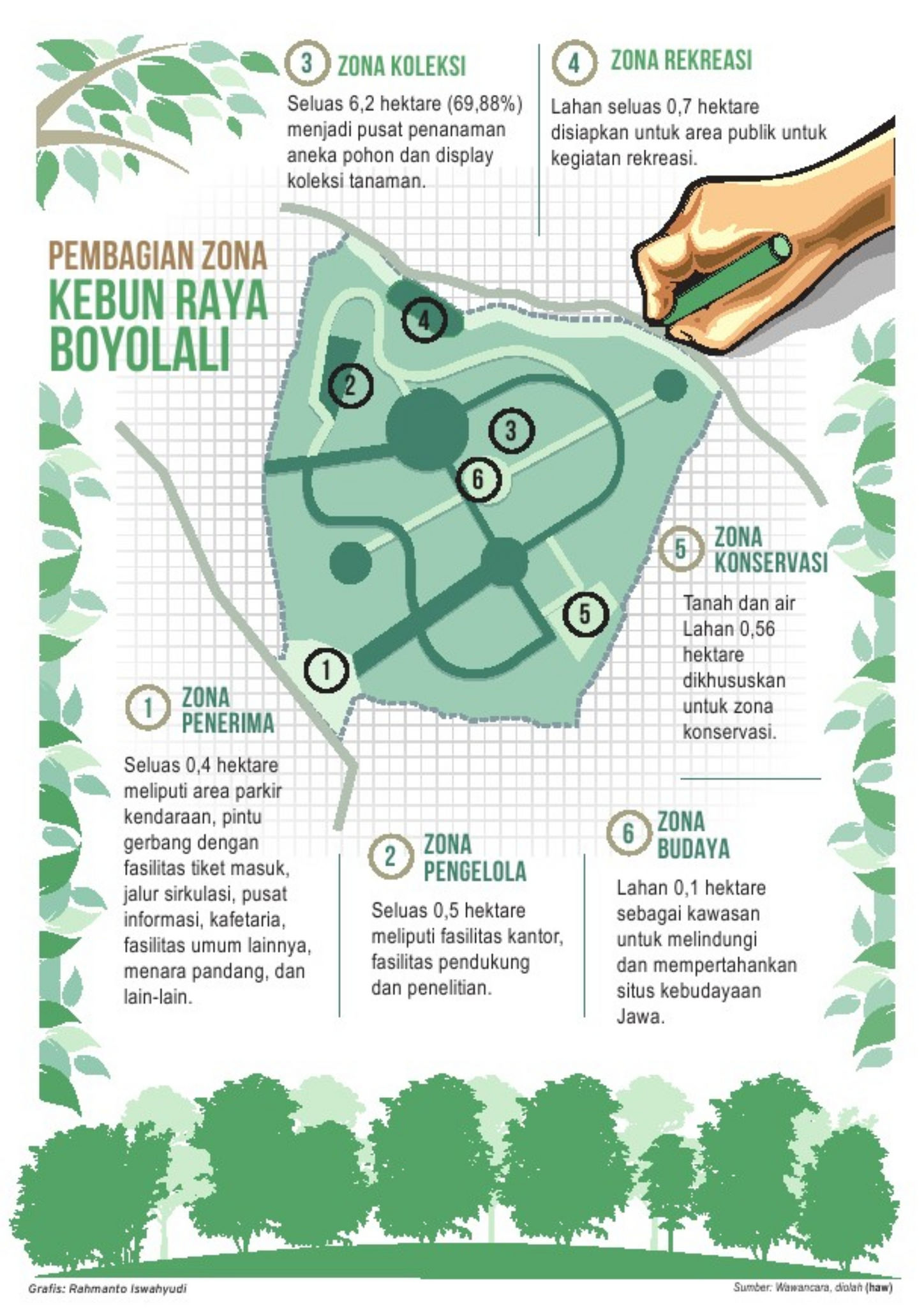 Indrokilo-zonasi-Boyolali-asedino