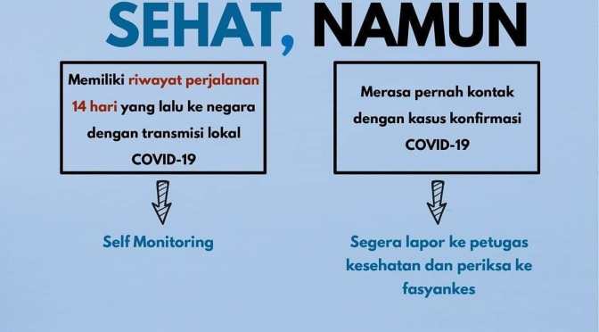 Apa Itu Covid-19 Corona Virus?