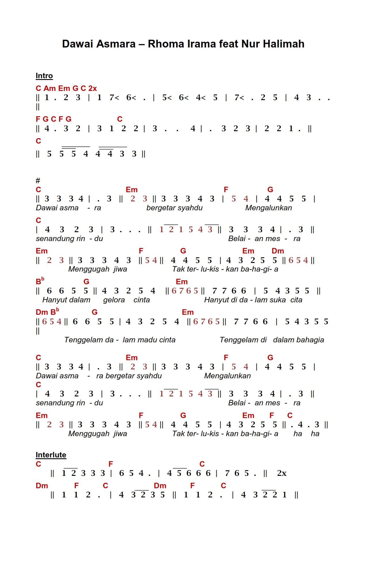 Lagu Dawai Asmara Rhoma Irama, Cover by Casio 6250, Lirik, Not Angka