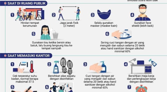 Apa itu Rapid Test, Memahami Kegiatan Rapid Tes Covid-19