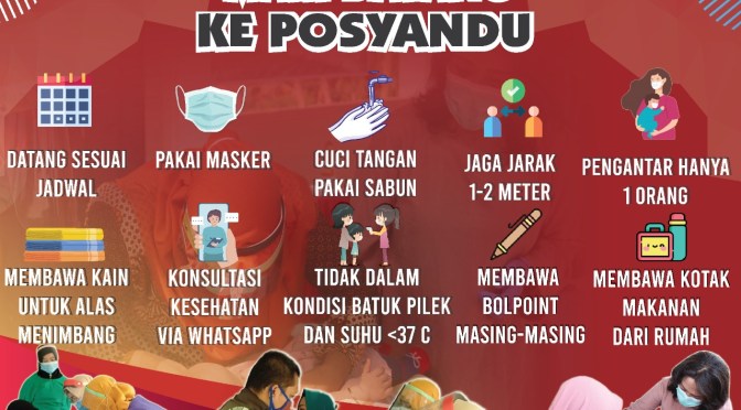Hal-hal yang Dilakukan oleh Kader Posyandu era Kenormalan Baru