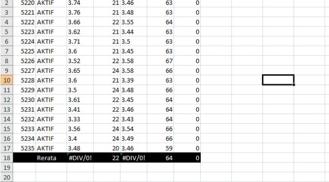 Tutorial Cara Mengganti Titik menjadi Koma dalam Angka Excel dan Memulihkannya