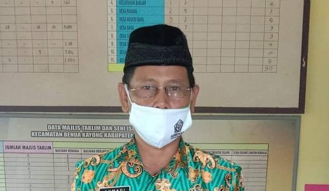 Kisah Perjalanan Seorang Mantan Da’i Transmigran,  Berjuang di Ketapang, dan Tetap Menjadi Da’i
