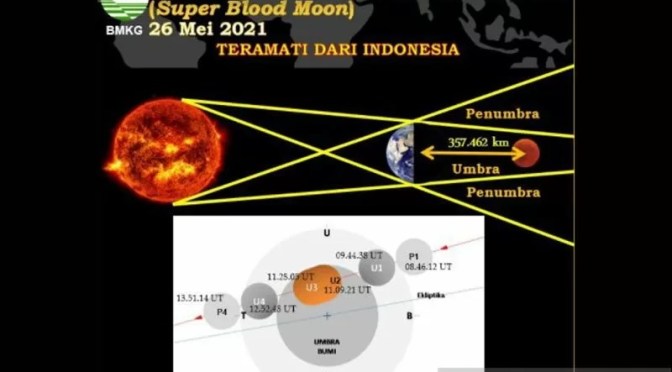 Gerhana Bulan Total Petang Ini Bertepatan dengan Bulan Purnama