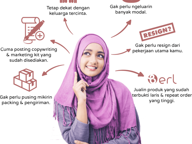 Apa Itu Impression dalam Periklanan Digital, Definisi,  Fungsi dan Aplikasinya