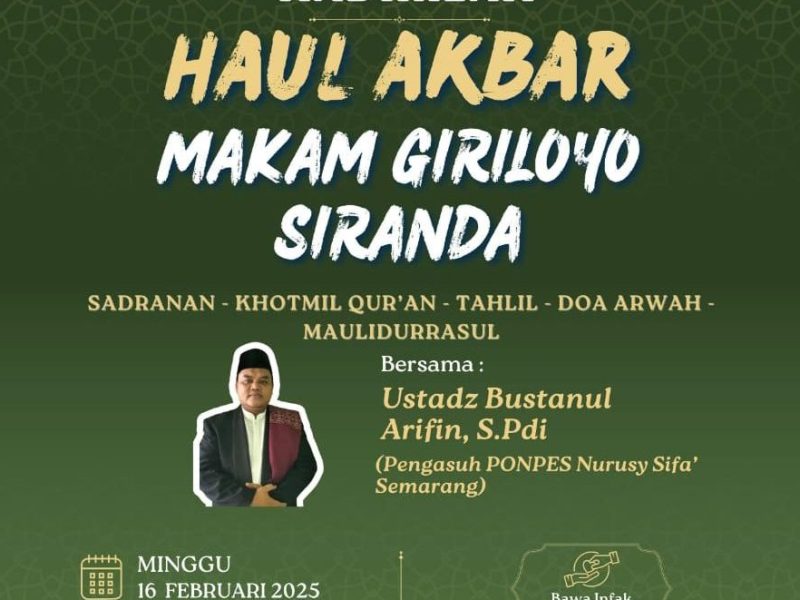 Warga Masyarakat Sekitar Makam Giriloyo Siranda Kel. Tegalsari Kec. Candisari Kota Semarang, Besok Mengadakan Haul Akbar